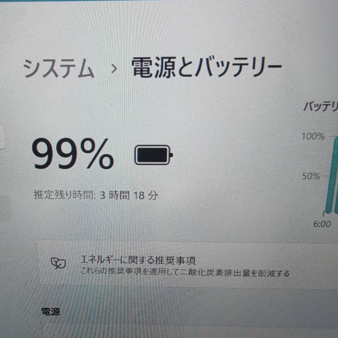 レッツノート SV1 Core i5 メモリ16GB Office ノートPC