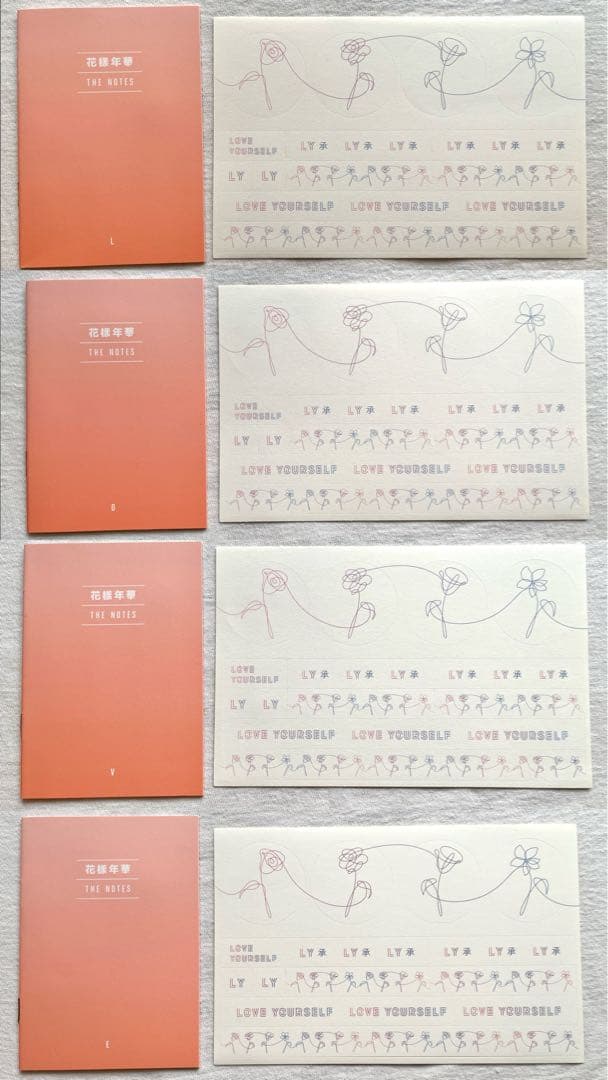 【未使用】 BTS「LOVE YOURSELF 承 'Her'」4形態セット