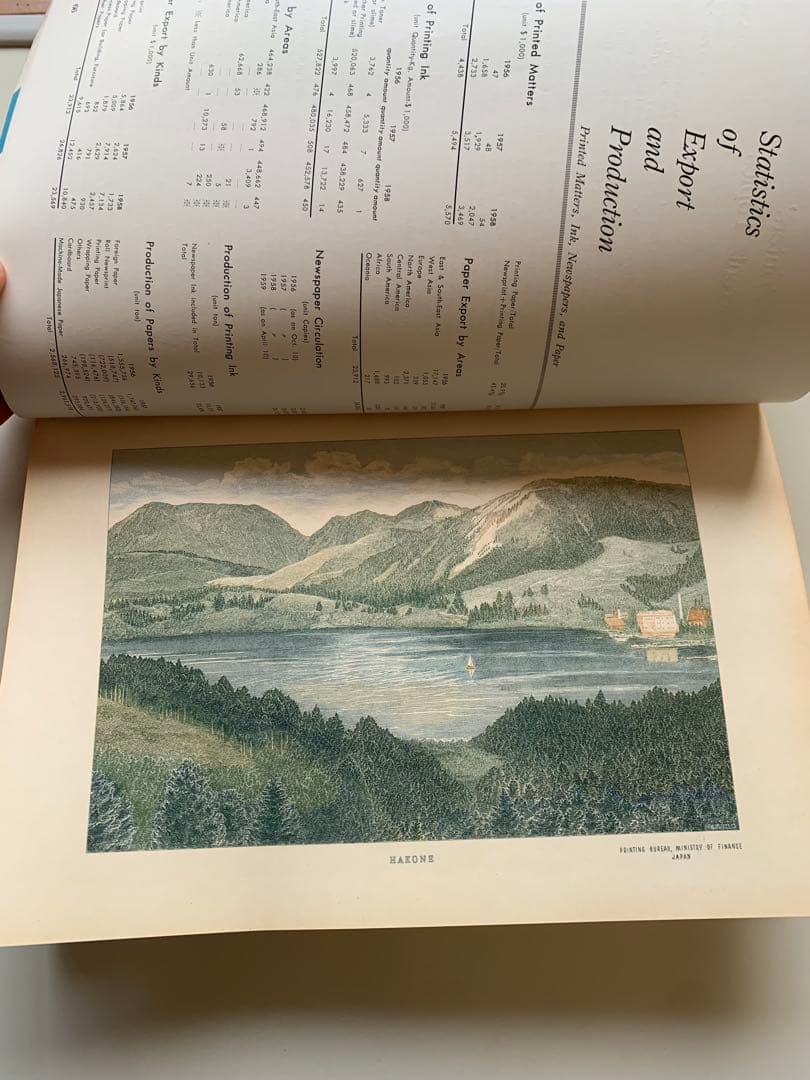 アート・デザイン・音楽 graphic arts japan 1960 vol.1