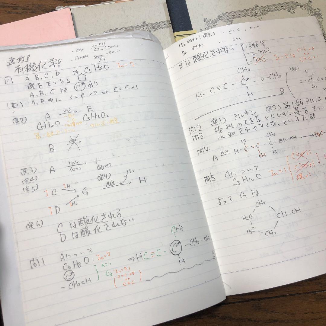 駿台 高卒コース数学 通期テキスト＋直前・速攻！有機化学