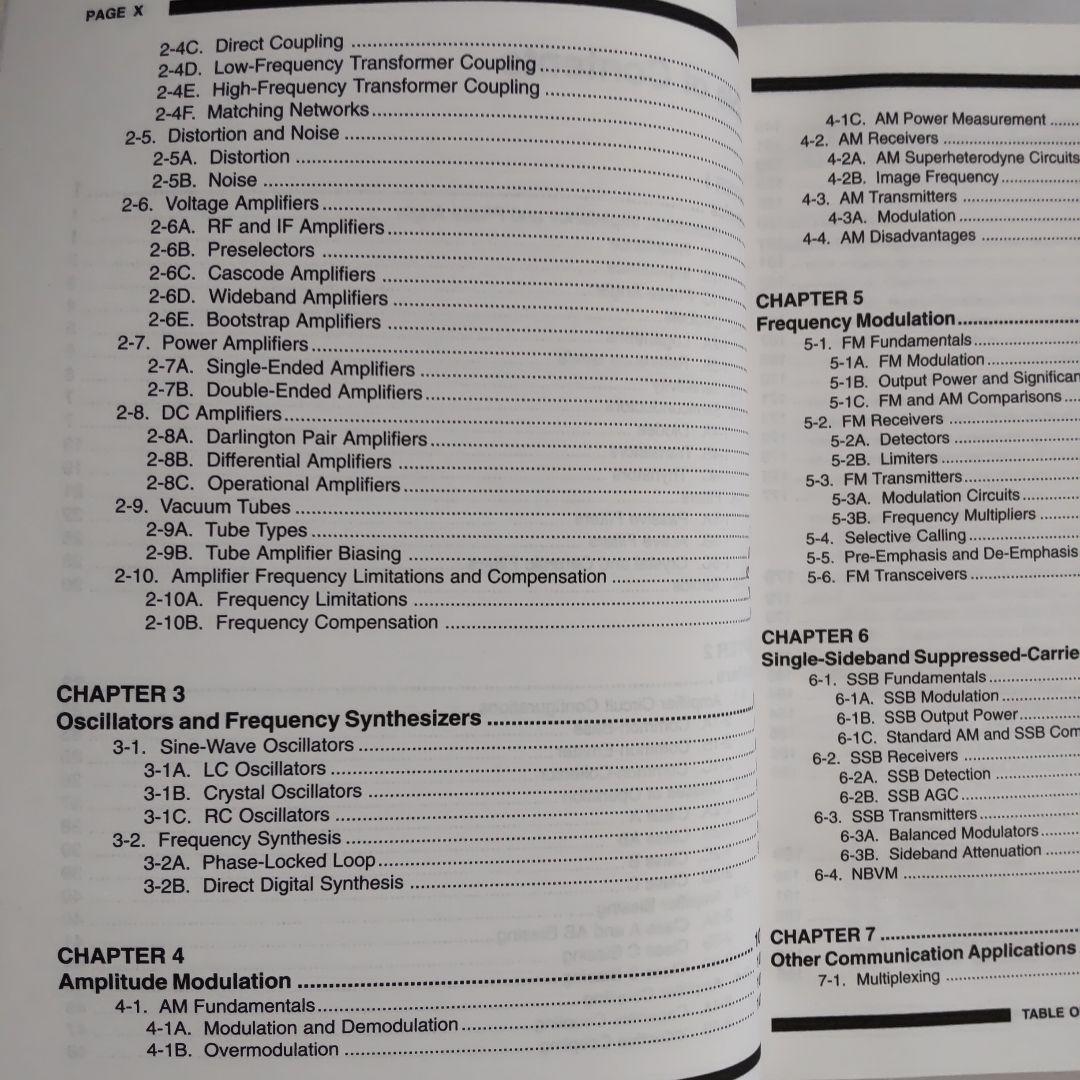 Complete RF Technician's Handbook 高周波 無線