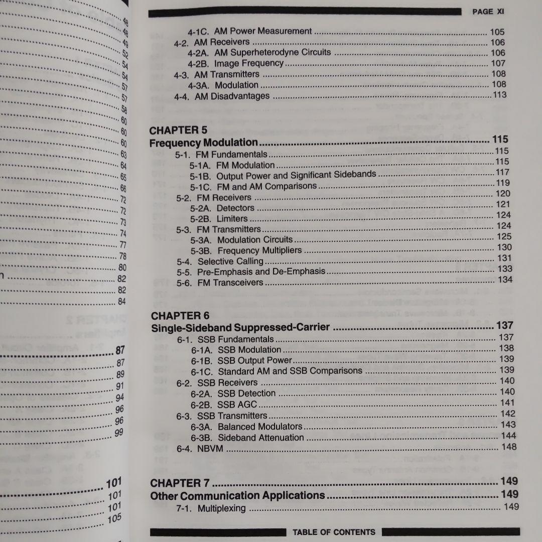 Complete RF Technician's Handbook 高周波 無線