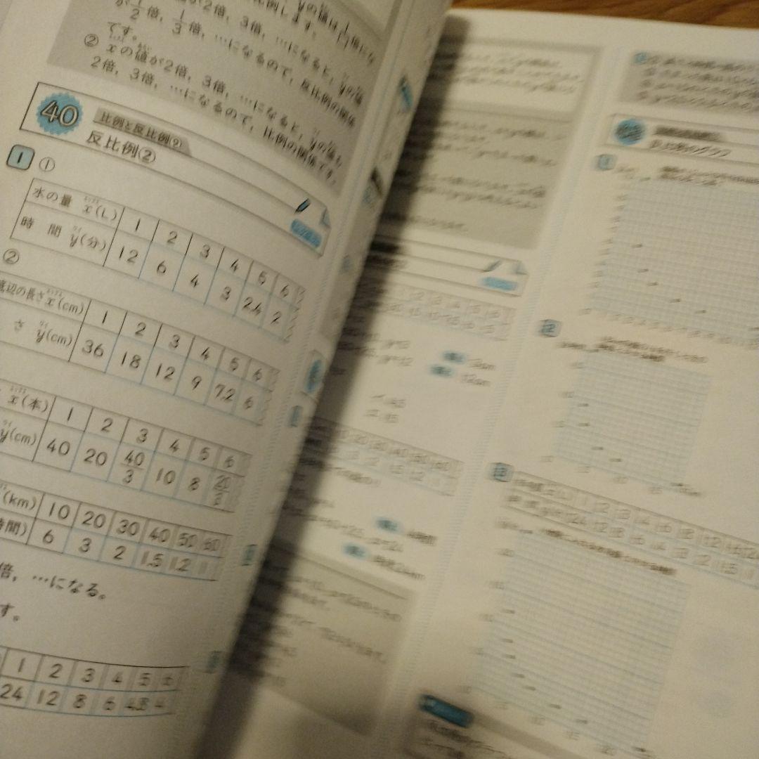 小6国語をひとつひとつわかりやすく。ぐーんと強くなる