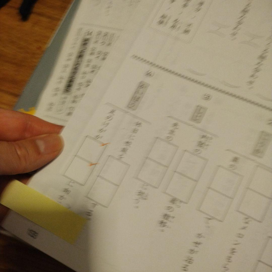 小6国語をひとつひとつわかりやすく。ぐーんと強くなる