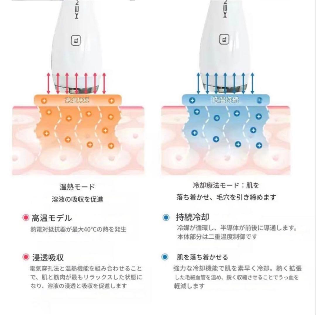 新古品エレクトロポレーション RF美顔器　美容機器　美容液導入