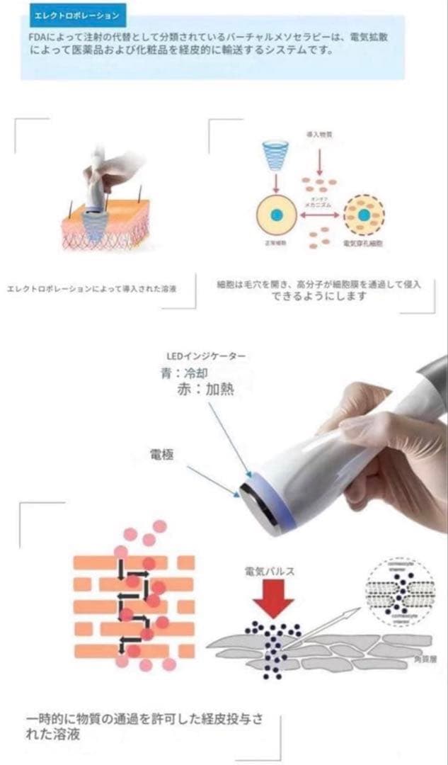 新古品エレクトロポレーション RF美顔器　美容機器　美容液導入