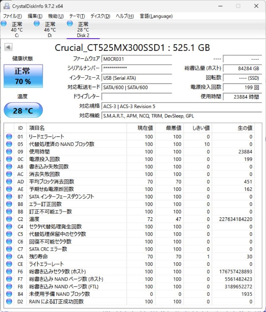 crucial MX300 2.5インチSATA SSD 500GB