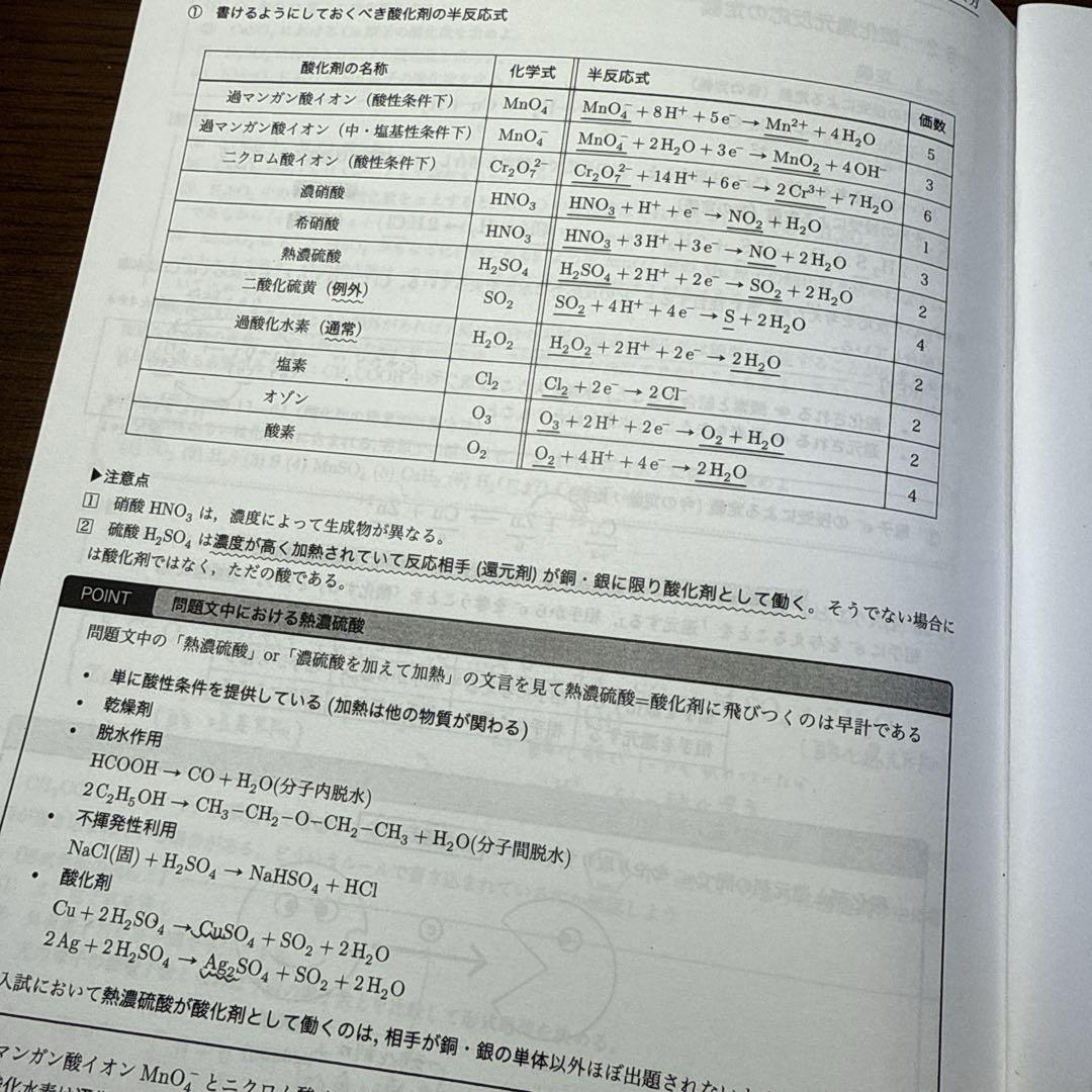 【鉄緑会】高3化学　授業冊子全25冊セット