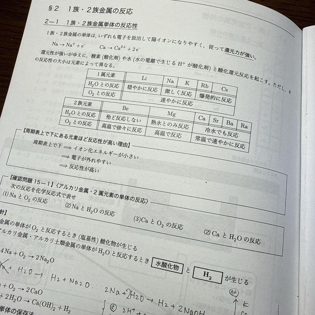 【鉄緑会】高3化学　授業冊子全25冊セット