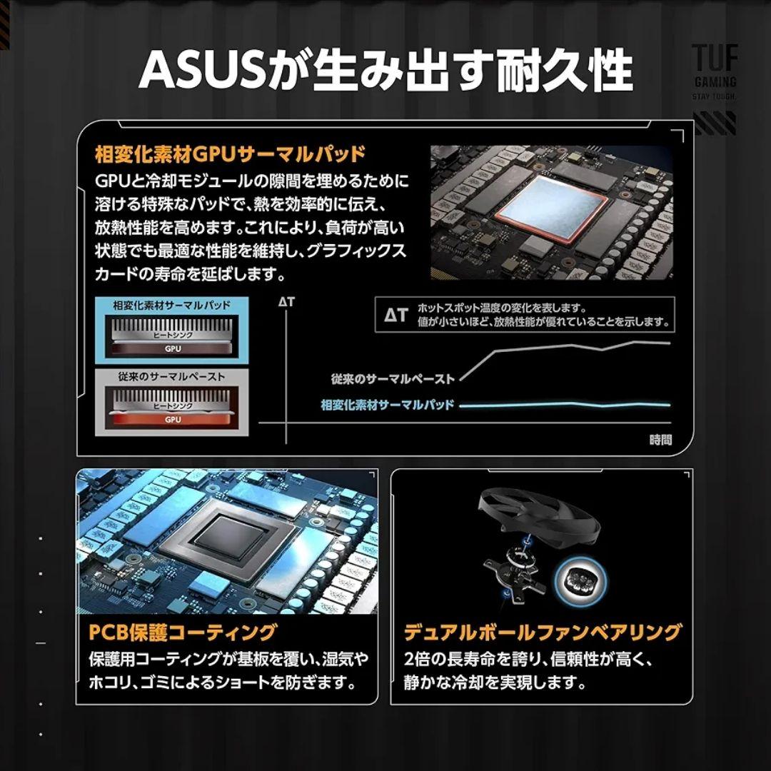 新品未開封 ASUS PRIME Radeon RX 9060 XT 16GB