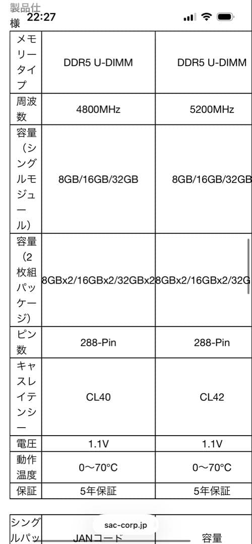 KINGMAX DDR5 32GB（16GB×2枚）デスクトップ用メモリー