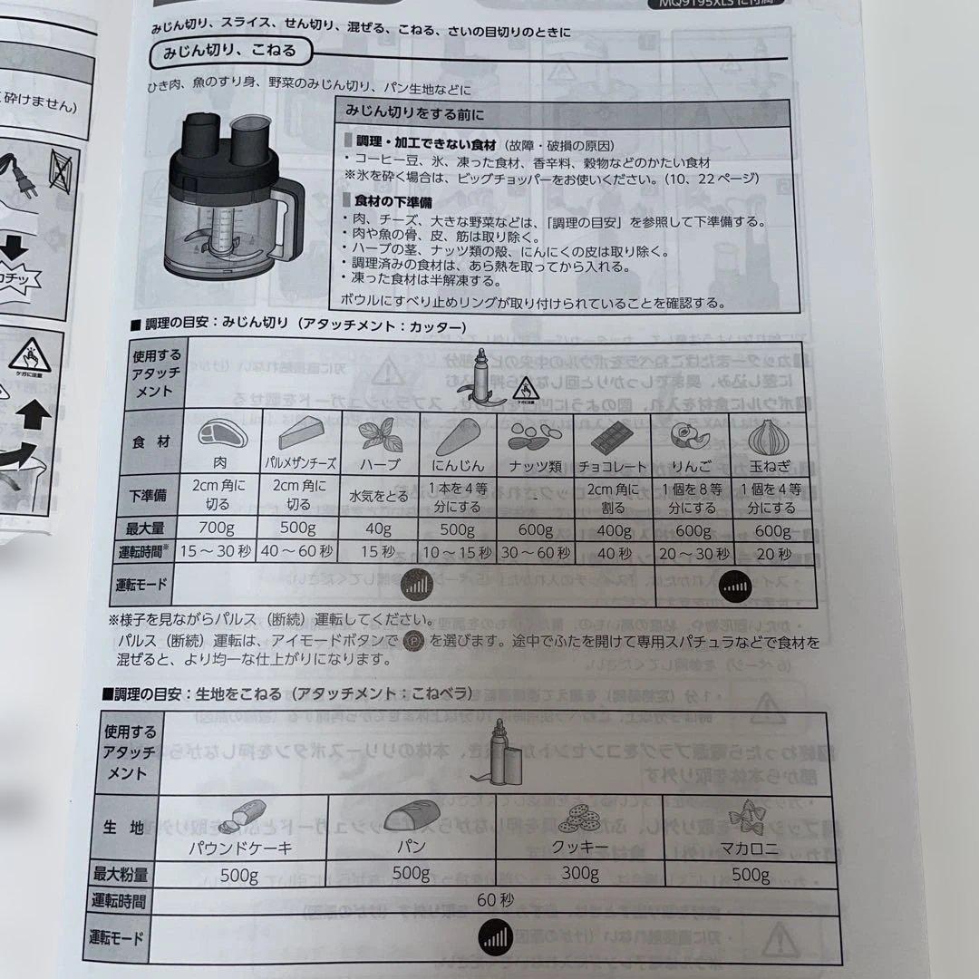BRAUN ハンドブレンダーMQ 9195XLS付属品　他