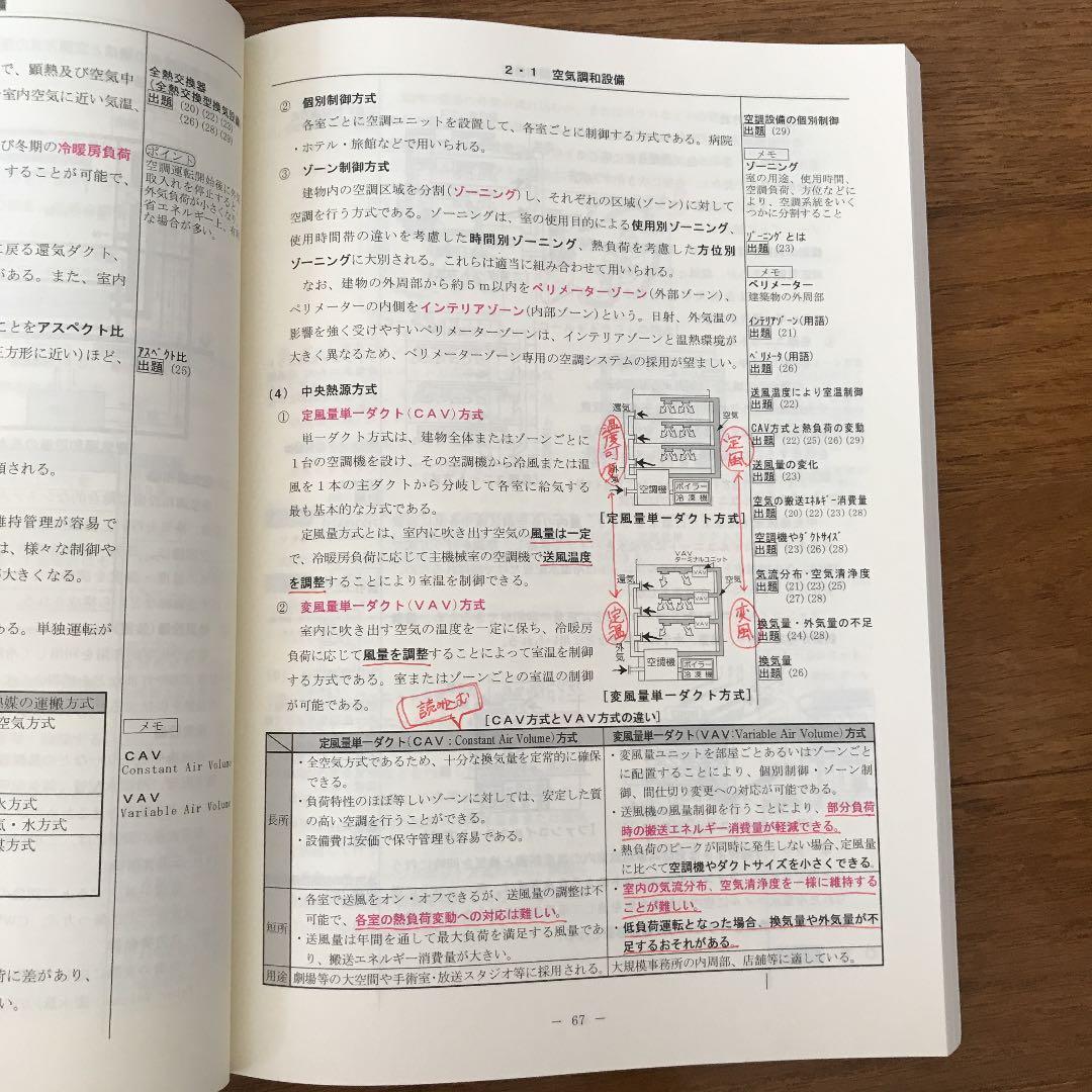 2級建築士　教材