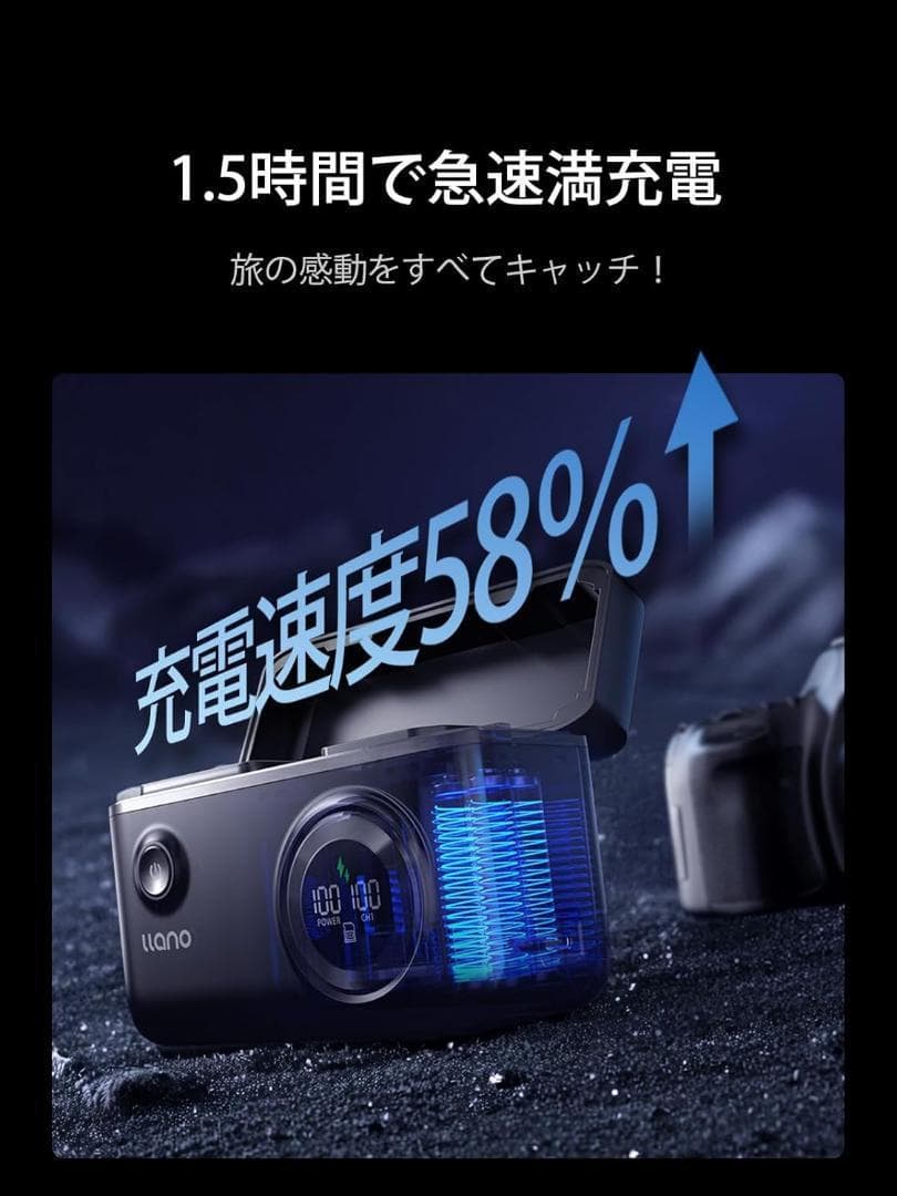 大人気❣️ NP-FZ100 カメラバッテリー 充電器 モバイルバッテリー