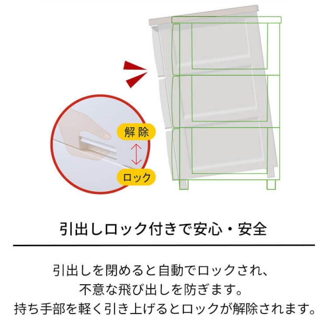 フィッツプラスプレミアム 幅75cm 5段
