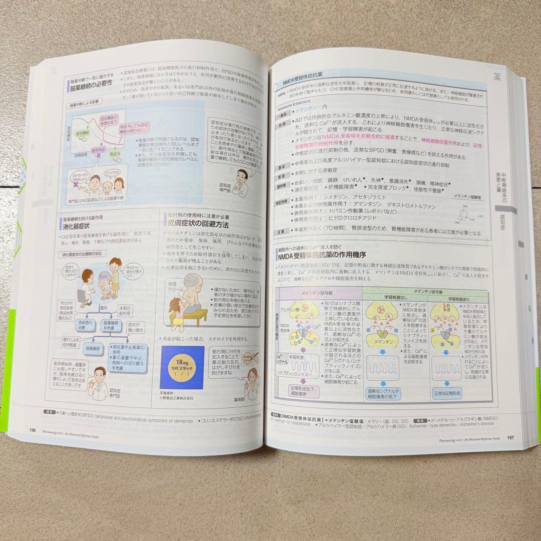 薬がみえる vol.1 全3巻セット
