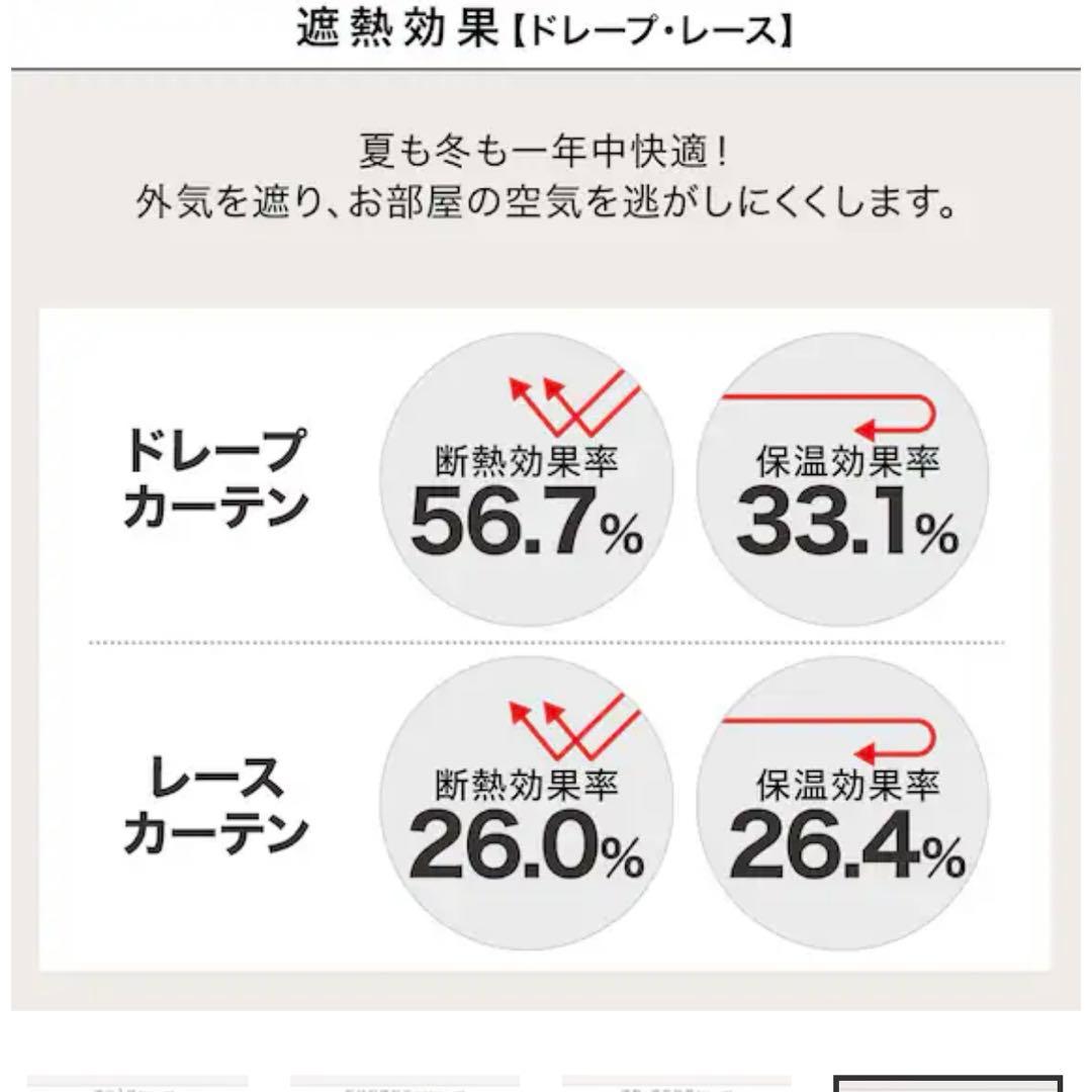 遮光1級・遮熱・遮音カーテン＆遮熱・遮像レース4枚セット グレー　100×200