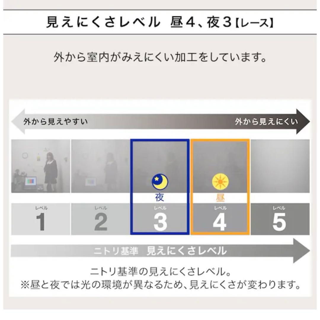 遮光1級・遮熱・遮音カーテン＆遮熱・遮像レース4枚セット グレー　100×200