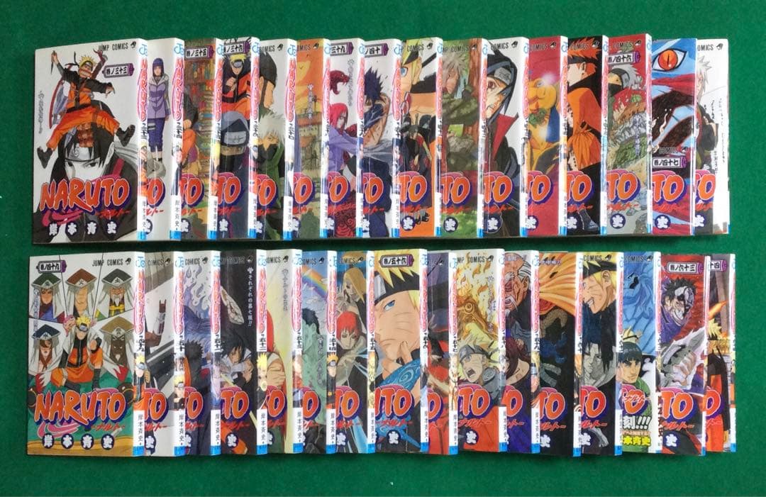 NARUTO（1〜64巻＋劇場版他5巻）