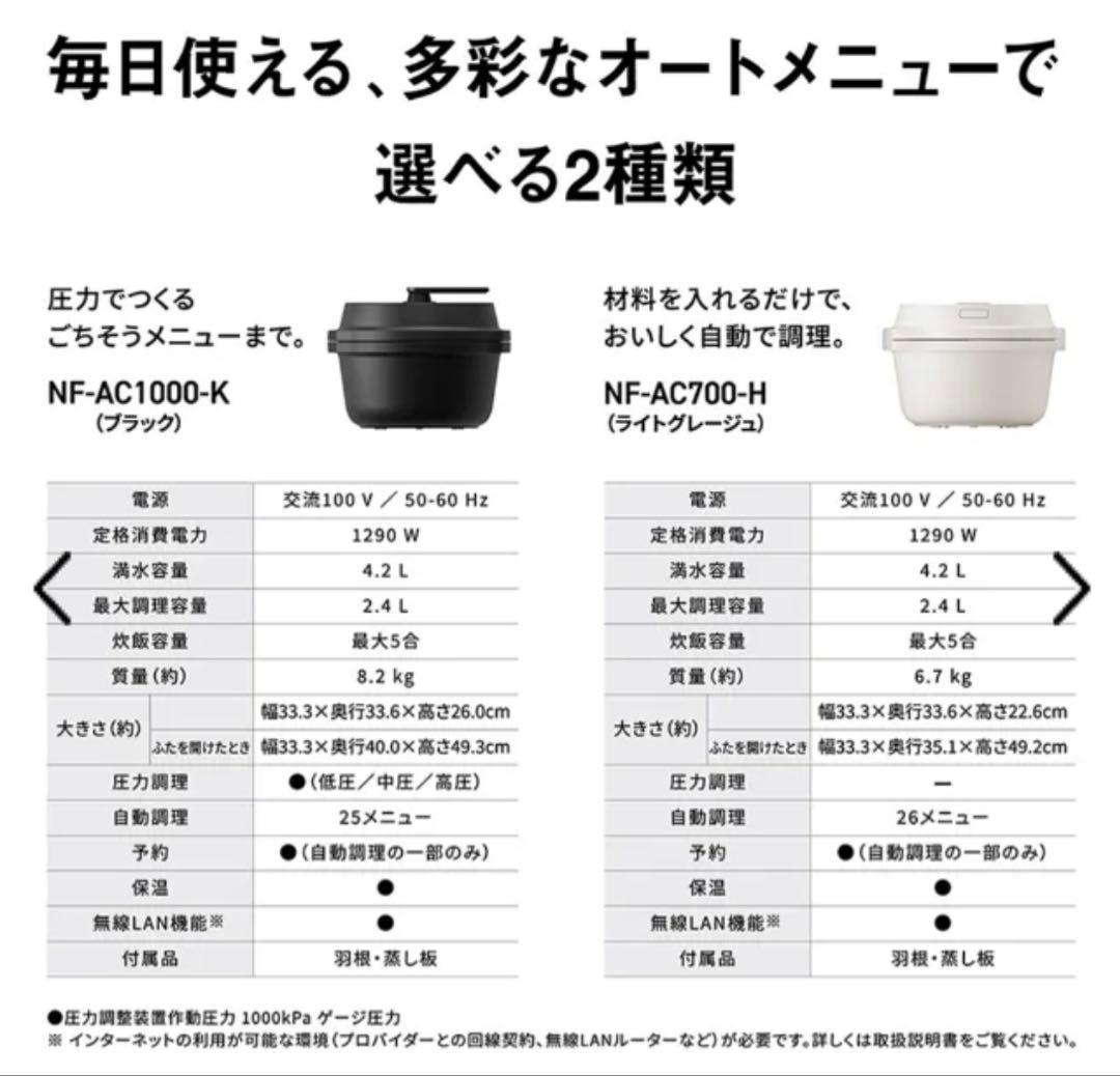 NF-AC700-H 自動調理鍋 オートクッカー ビストロ ライトグレージュ