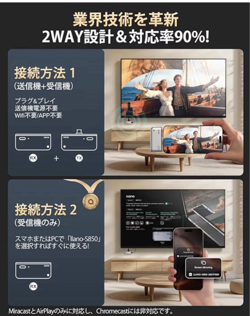 専用2019○プロフ必読○様 世界最小クラス llano ワイヤレスhdmi