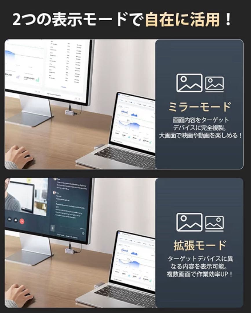 専用2019○プロフ必読○様 世界最小クラス llano ワイヤレスhdmi