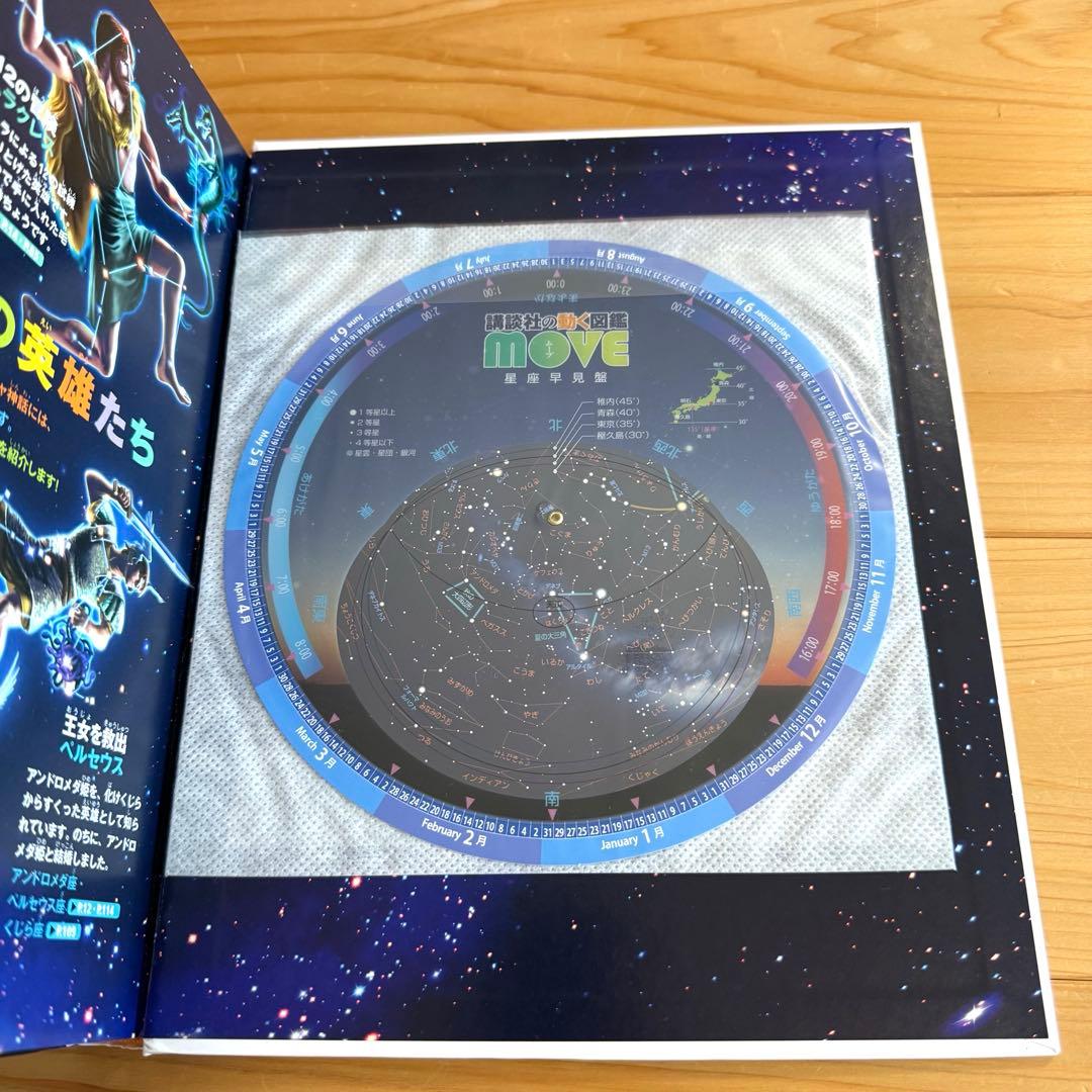 図鑑move 図鑑move mini セット 合計20冊 DVDなし 図鑑のみ