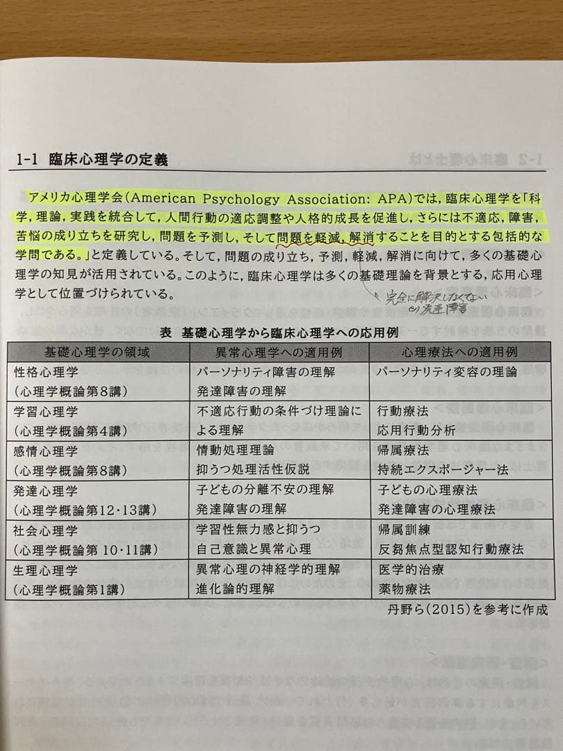 河合塾KALS 大学院入試対策講座　公認心理士　臨床心理士　テキスト8冊セット