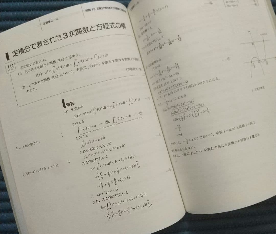 闘う50題