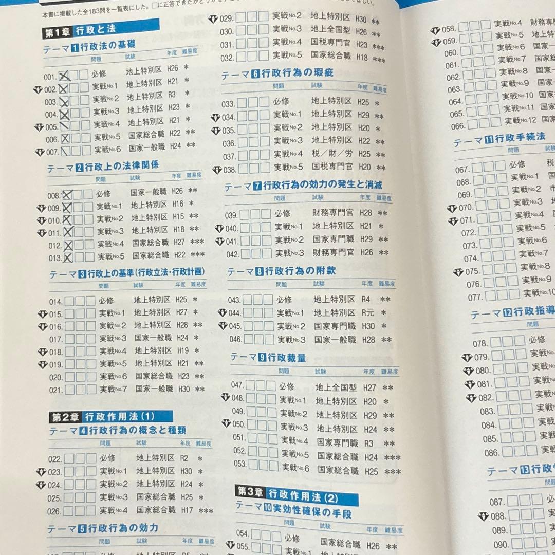 新スーパー過去問ゼミ7 9冊セット