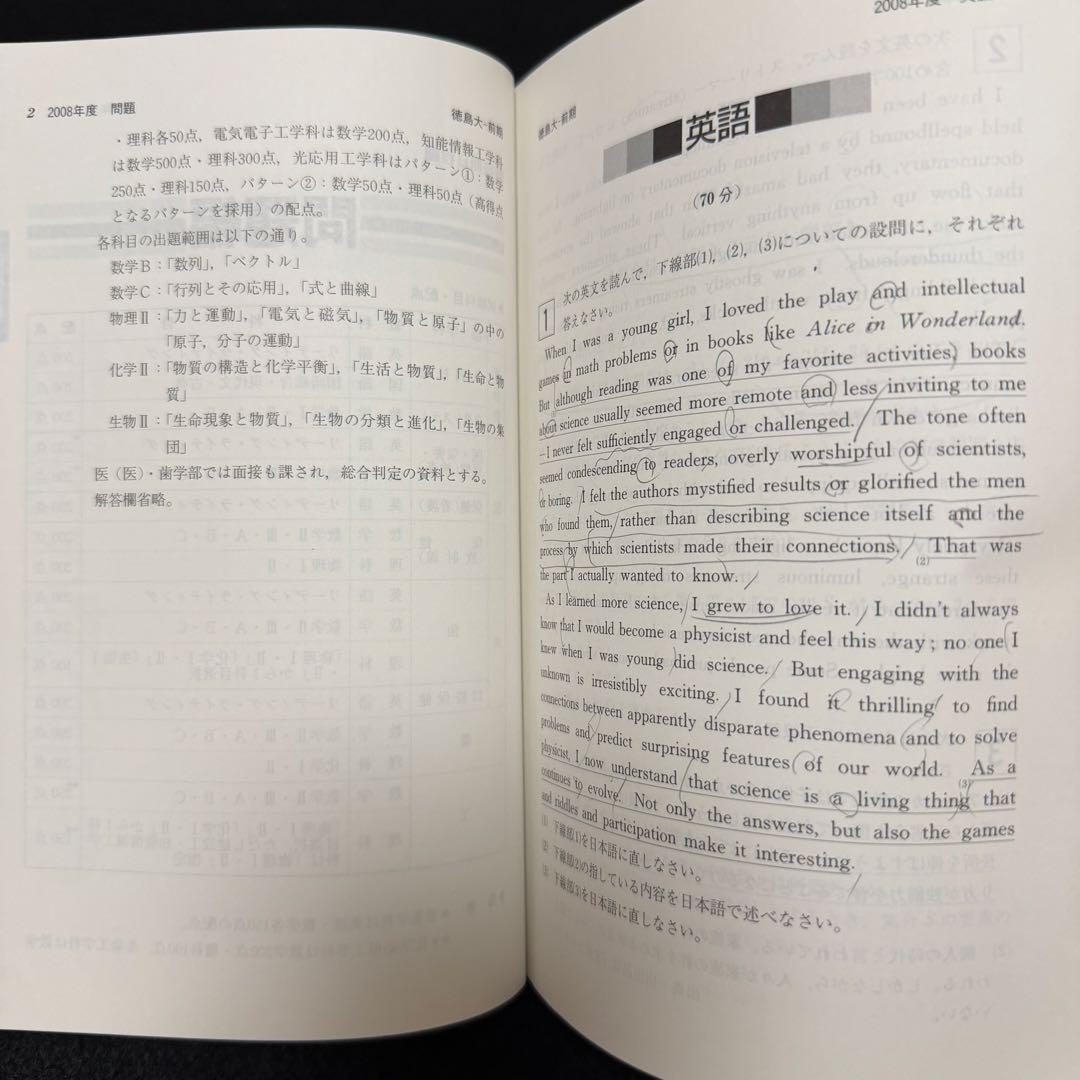 赤本　徳島大学　医学部　2004年～2023年　20年分