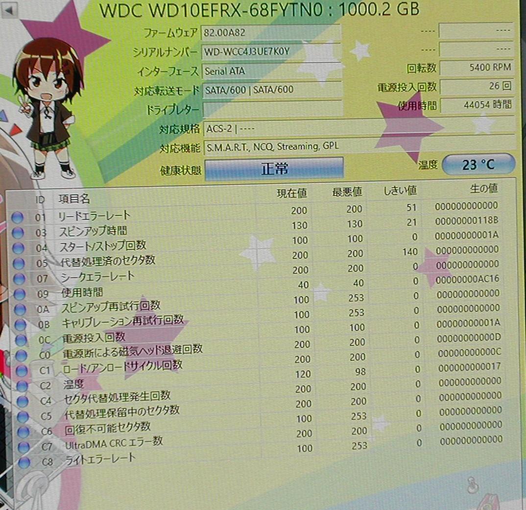 WD RED　1TB 2台セット 3.5インチ　WD10EFRX