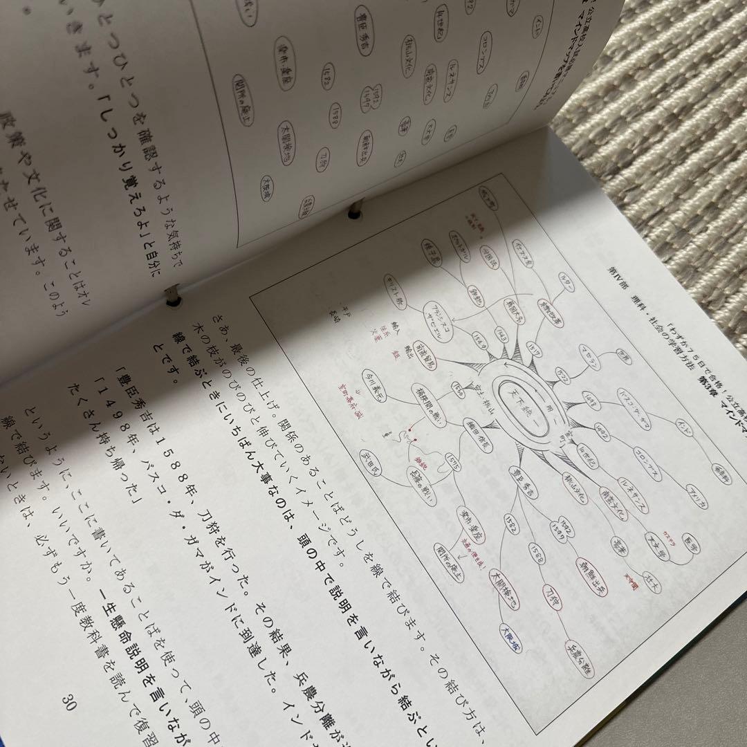 公立高校入試必勝マニュアル　谷澤潤