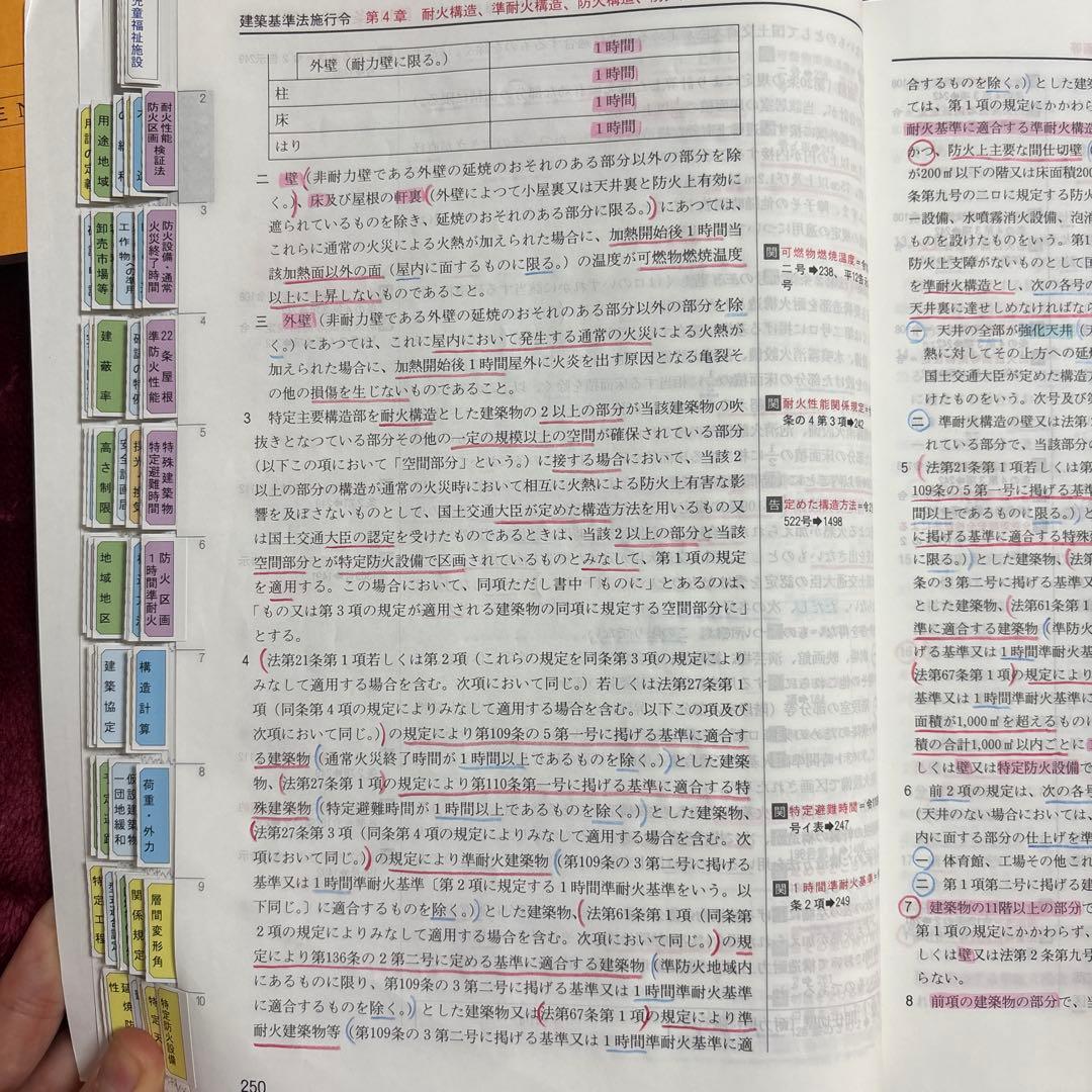 建築基準法関係法令集 2025年版　追録付き　線引き済み　一級建築士