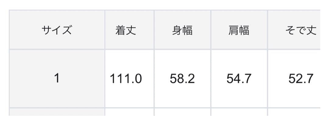 最終値下uncraveプルーフトレンチコート アンクレイヴHYKE CLANE系