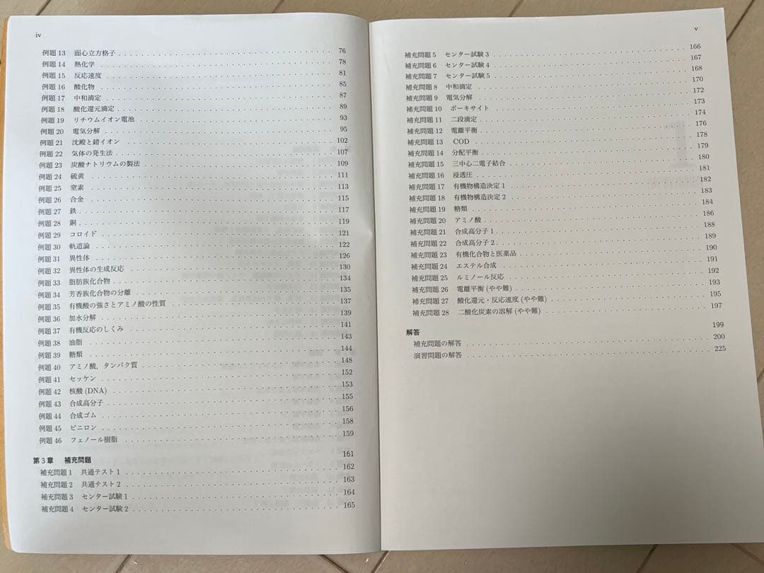 化学特講（総合実力完成） 2024/2025 吉田隆弘
