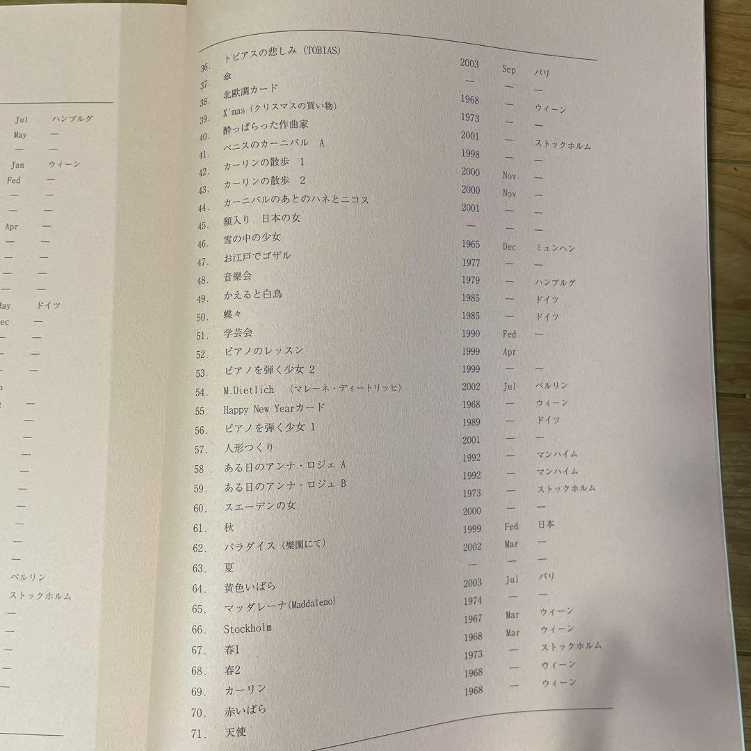 フジ子ヘミング GOD WITHIN ME もうひとつの世界展作品集