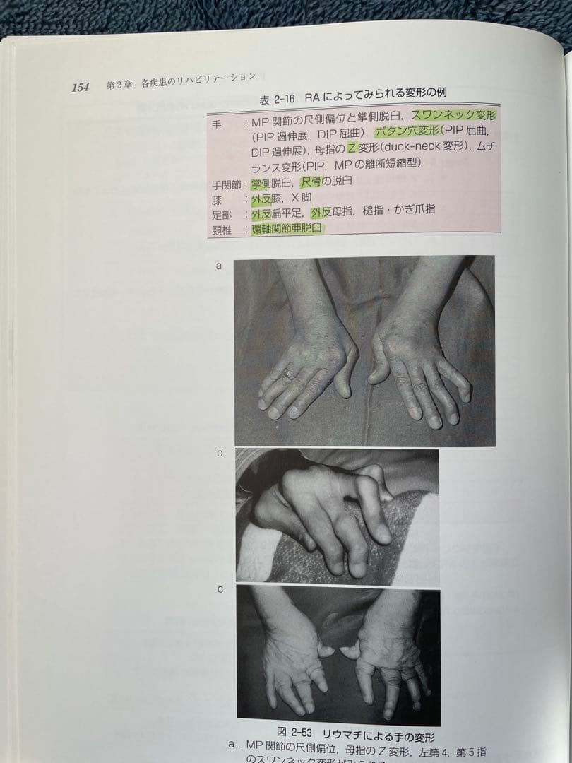 鍼灸・あん摩・マッサージ指圧師教科書 2025 国家試験 過去問題集
