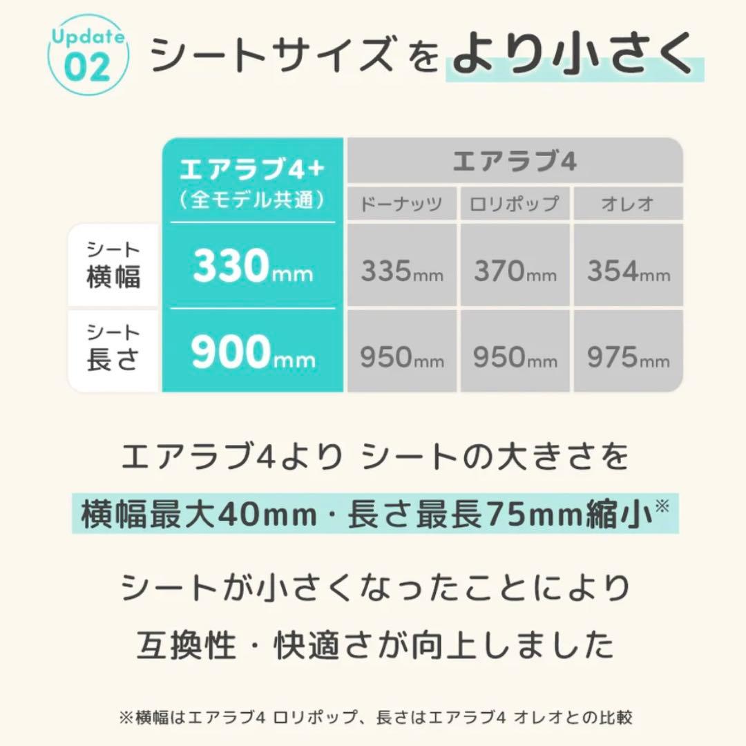 【なお】エアラブ4プラス クールグレイベビーカー シート