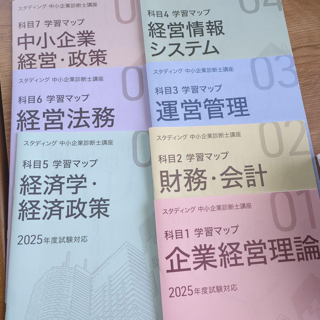 スタディング 中小企業診断士 テキスト セット 2025年版