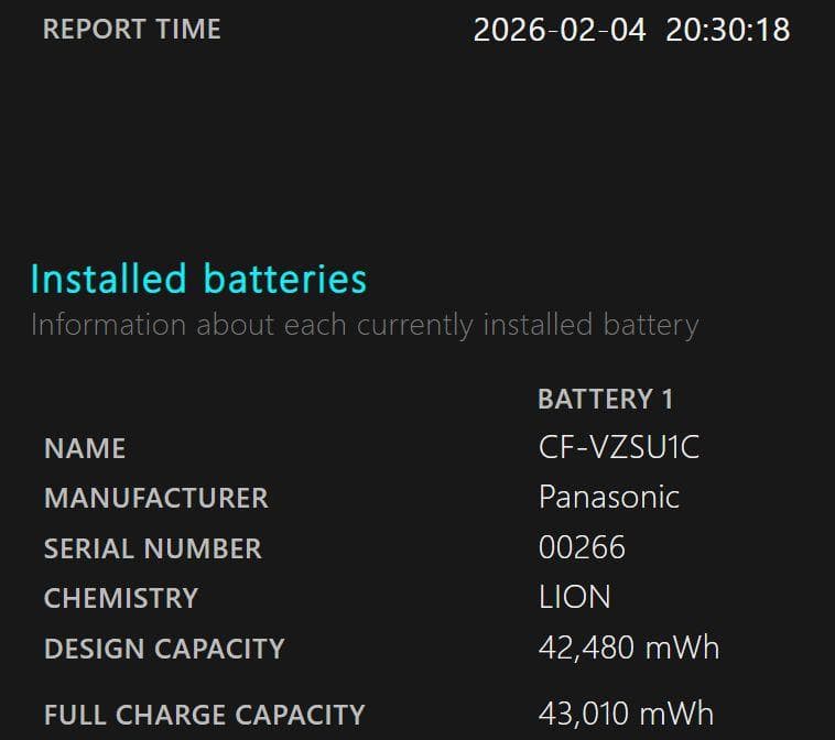 CF-SV/LV専用CF-VZSU1CJS 高容量101％ 良品・画像詳細