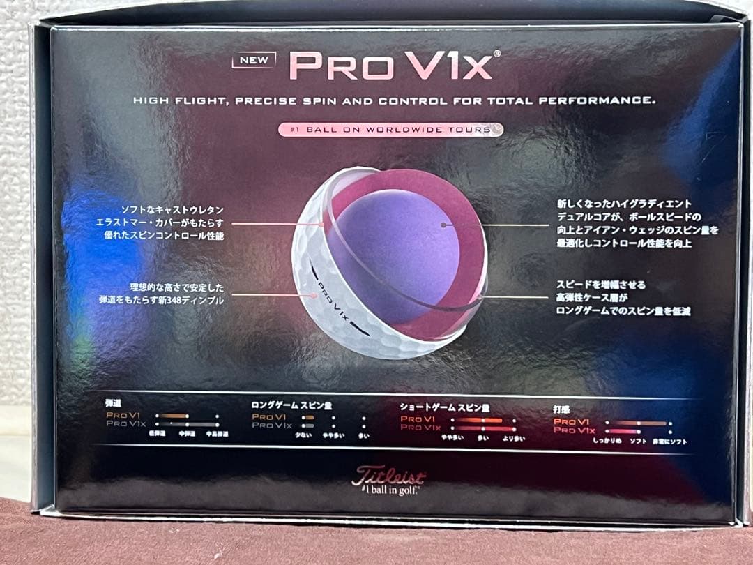タイトリストPro V1x 2025年モデル　新品　未使用