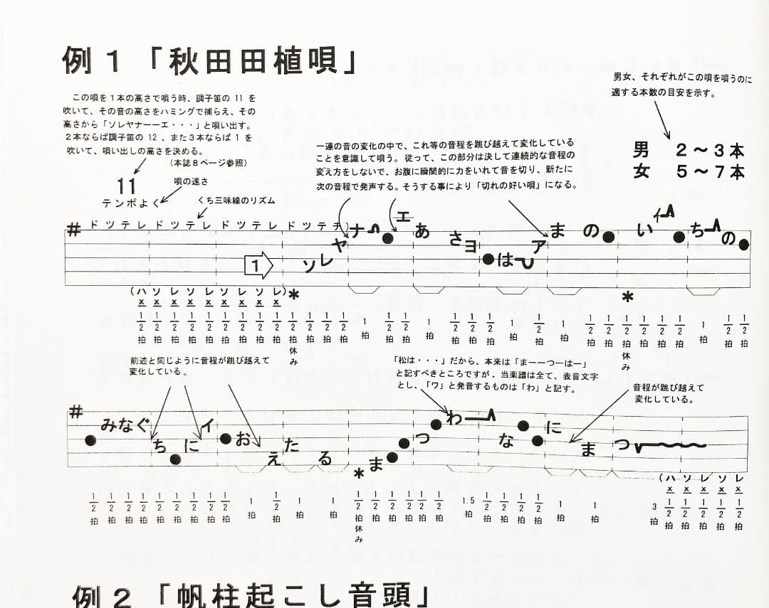 日本の民謡★五線譜10集セット～e26 楽譜/練習/上達/うたい方/ 和楽/参考