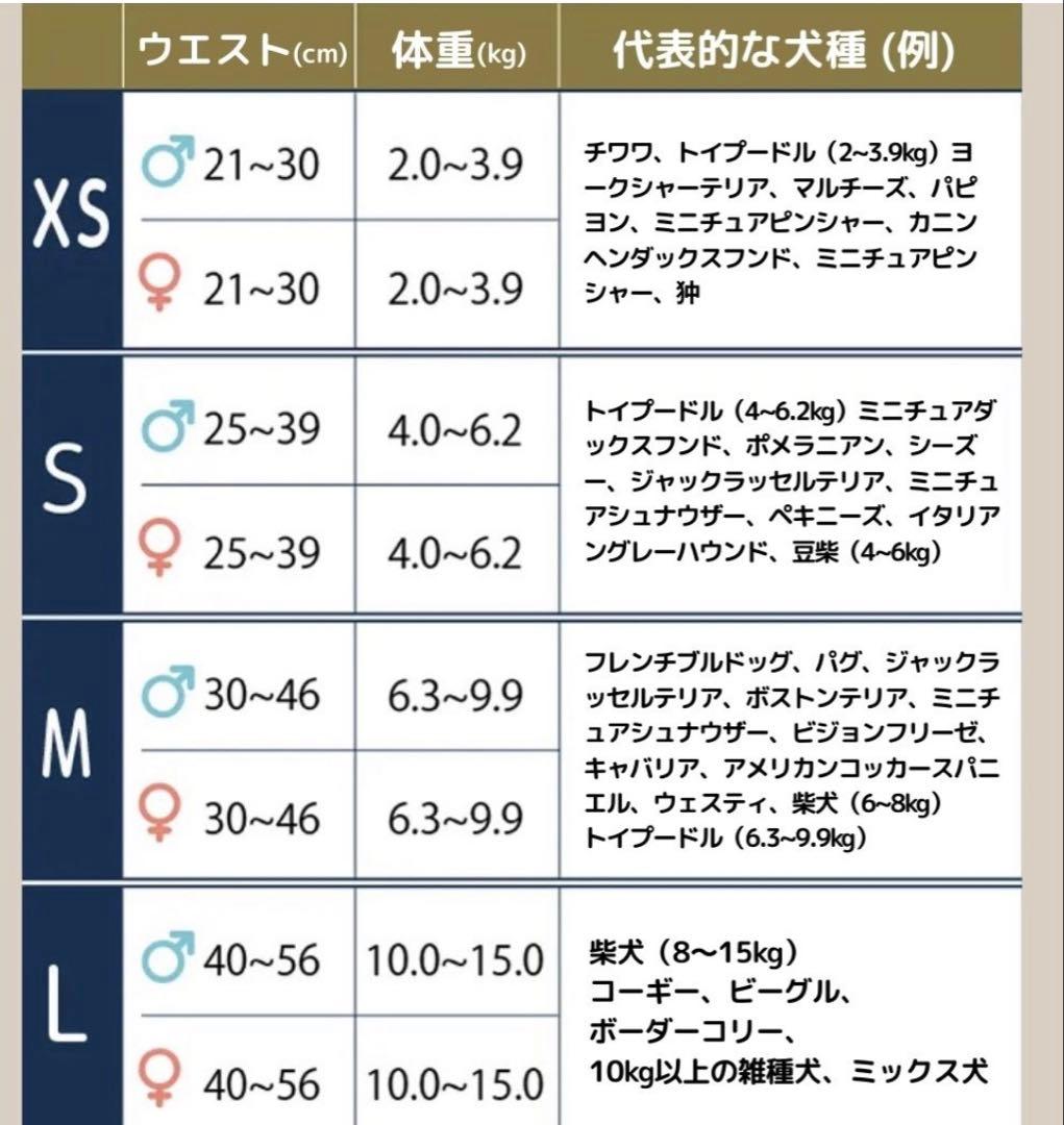 うんコロキャッチ XSサイズ　 未開封