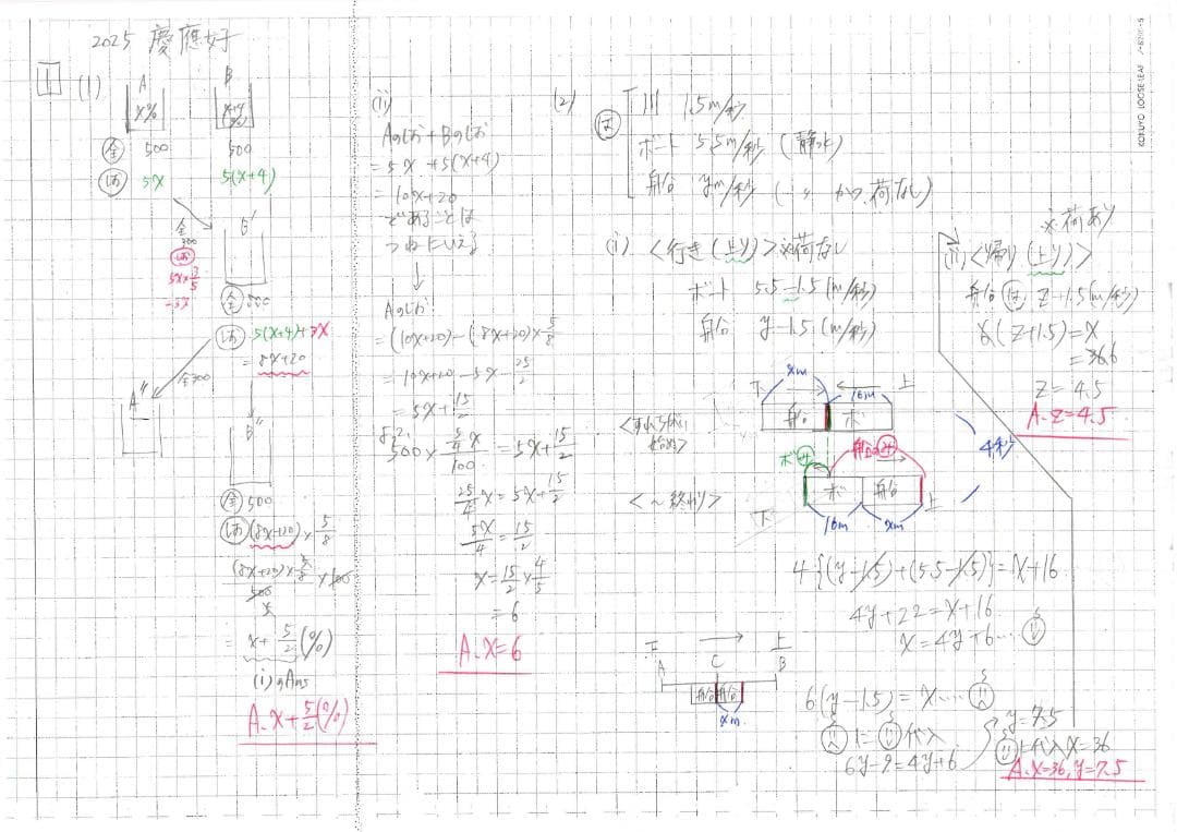 3日間半額 塾講師オリジナル数学解説 早慶附属6校2013-25高校入試過去問