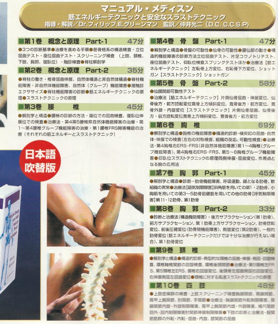 マニュアル・メディスン　筋エネルギーテクニックと高速スラストテクニック　VHS