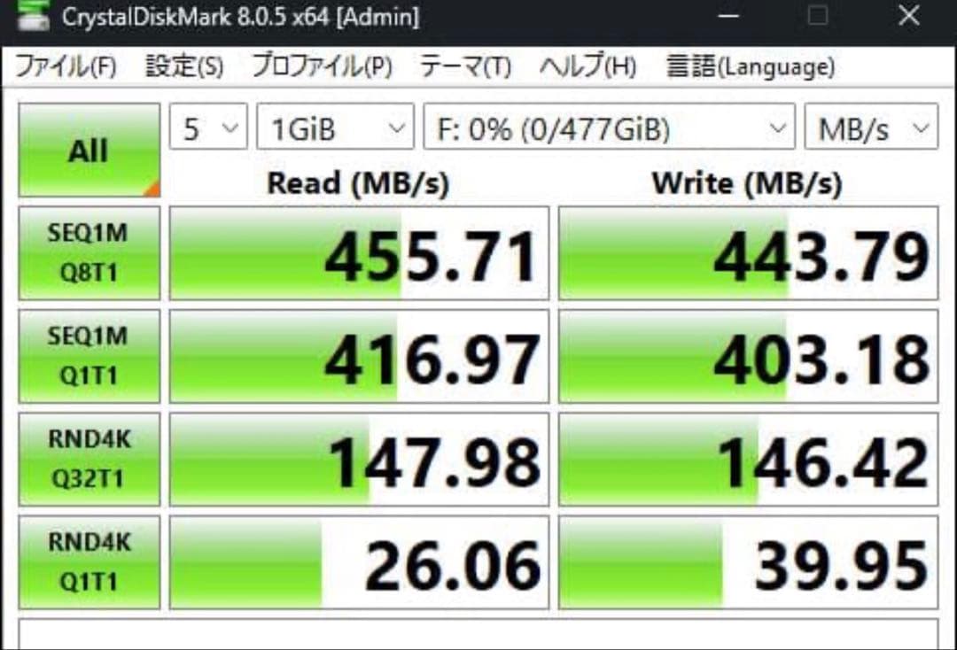 内蔵型SSD SOMNAmbulist SSD H650 512GB