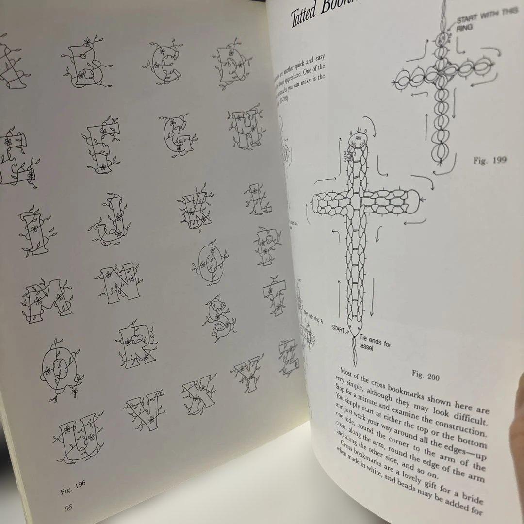 タティング　洋書　コレクター商品