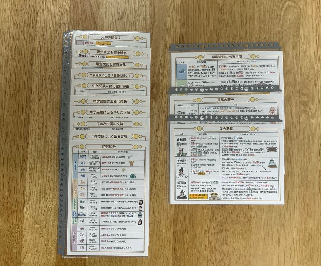匿名配送　中学受験・頻出用語・ポイントにしぼったまとめカード