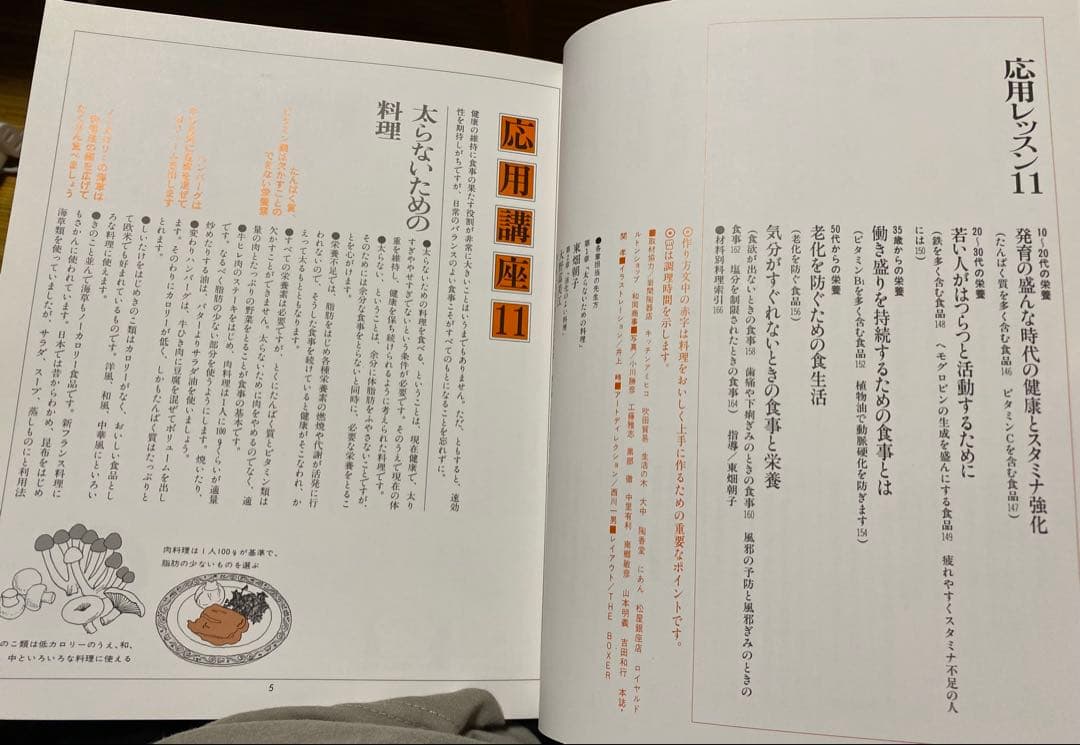 世界文化社　料理教室　昭和レトロ　料理本　レシピ本　レシピ　レトロ　家庭画報
